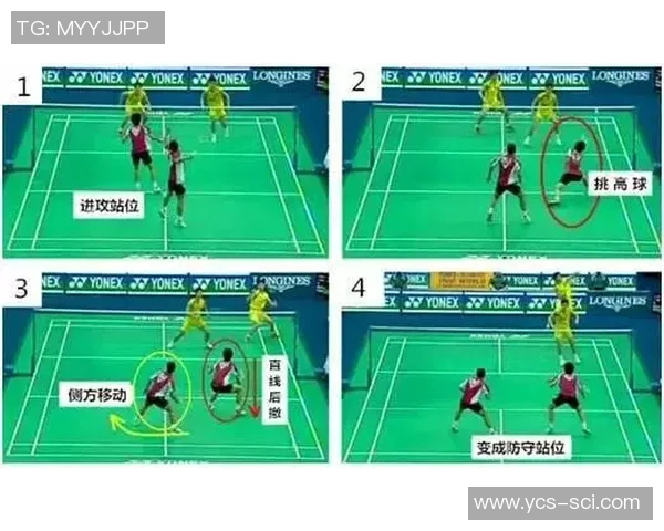 羽毛球新手必看：全面入门技巧与配合训练指南