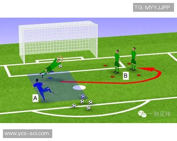 足球门腰的魅力与技术解析：如何提升你的守门员技能与比赛表现