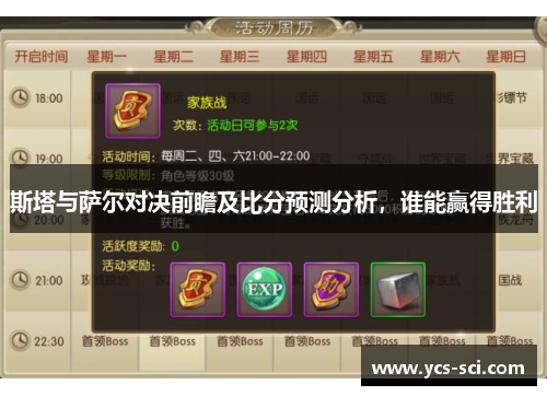 斯塔与萨尔对决前瞻及比分预测分析，谁能赢得胜利