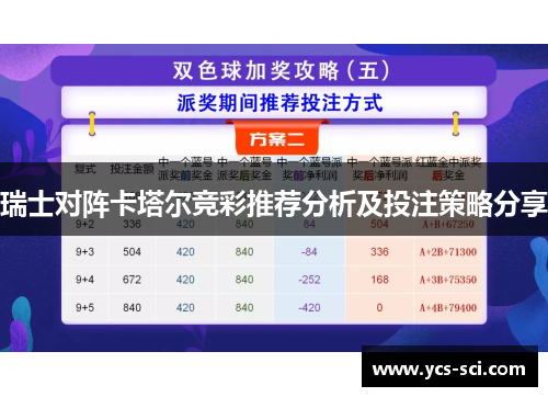 瑞士对阵卡塔尔竞彩推荐分析及投注策略分享