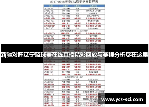 新疆对阵辽宁篮球赛在线直播精彩回放与赛程分析尽在这里