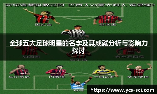全球五大足球明星的名字及其成就分析与影响力探讨